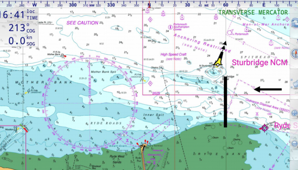 Solent sailing and yacht share