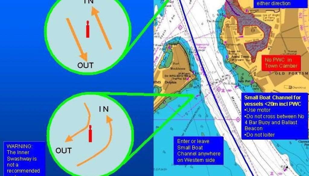 Solent sailing and yacht share