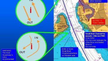 Solent sailing and yacht share